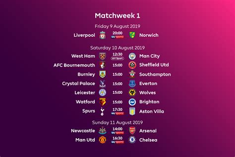 pl fix|Premier League Football News, Fixtures, Scores